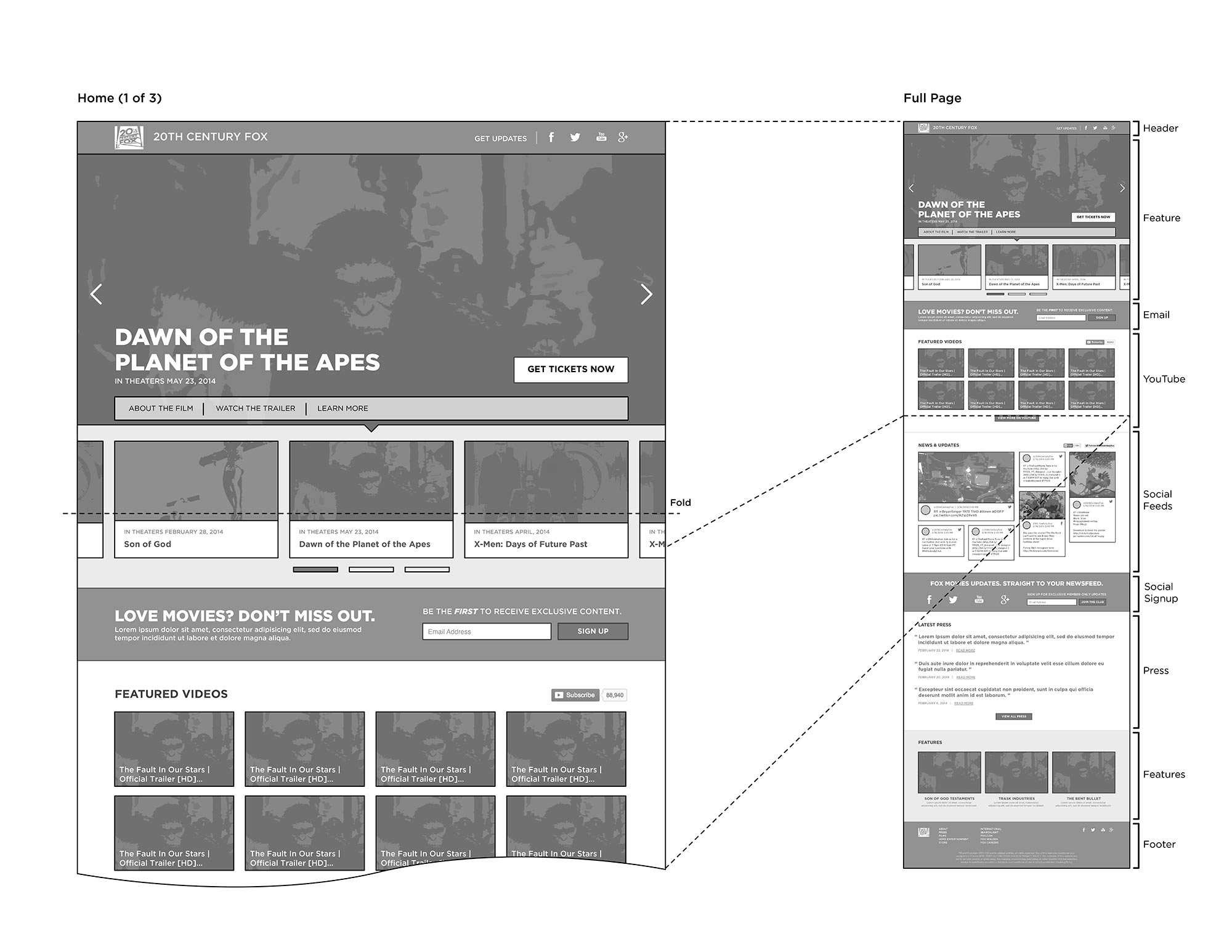 Deep considerations for above the fold content