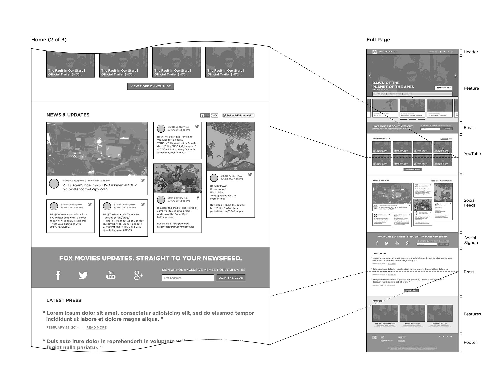 Masonry equipped social modules